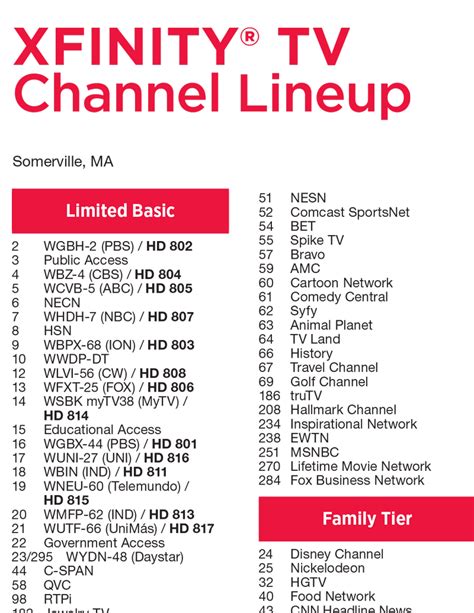 basic channels for xfinity.